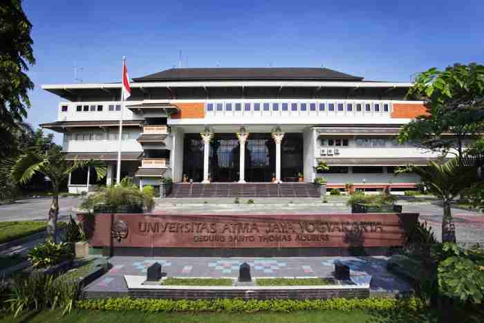 universitas swasta terfavorit di Jakarta