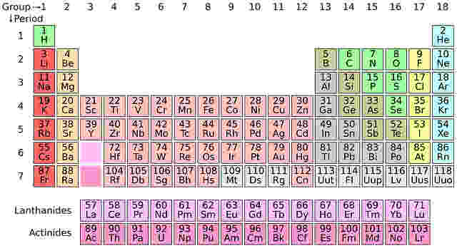 strategi belajar pelajaran yang tidak disukai