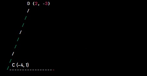 contoh soal koordinat kartesius 