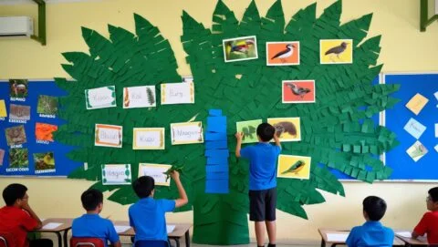 ide-dekorasi-ruang-kelas-3