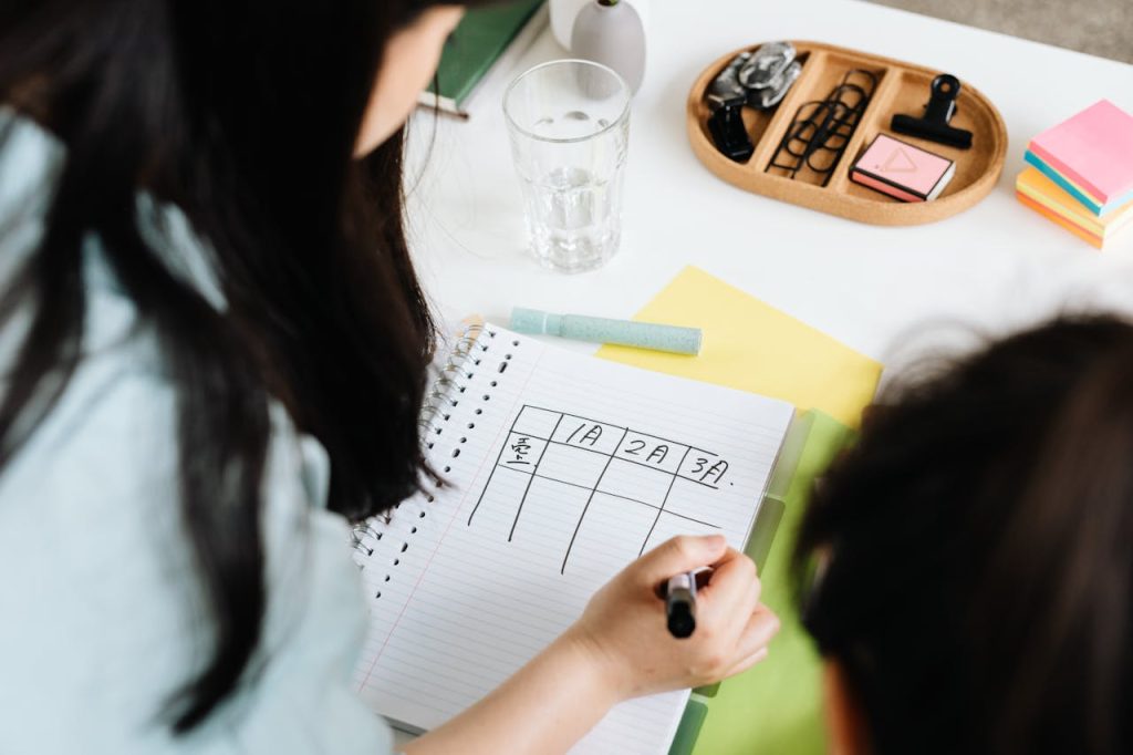 RPP Homeschooling